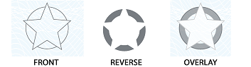 paper security point front reverse registration feature